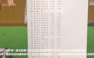 摘得首金的杨倩，来自清华大学经管学院