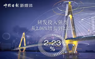 扬科技之帆，探索星辰大海